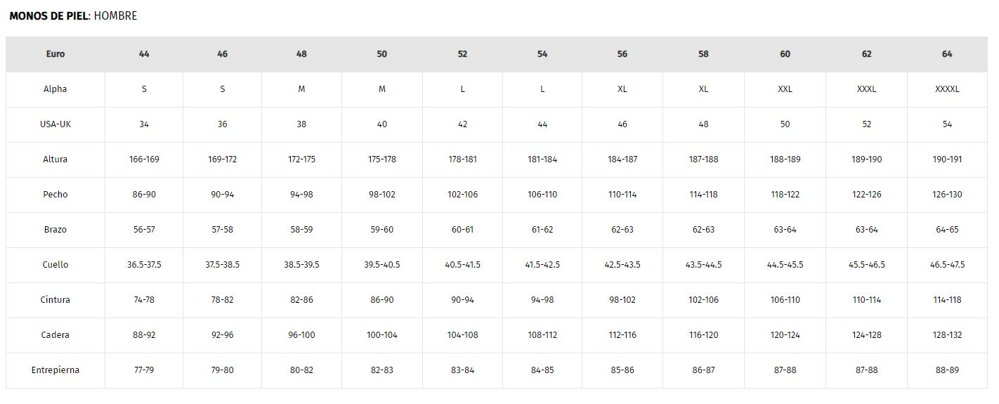 Cuadro de tallas orientativo para hombre en monos Dainese